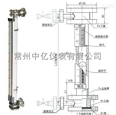 UDZ-3J耐強(qiáng)腐蝕型磁浮子液位計(jì)廠家