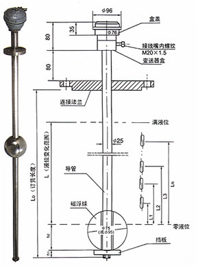 磁浮球多點(diǎn)液位控制器