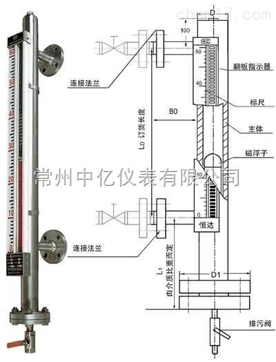 UDZ-10UDZ-10基型磁浮子翻板液位計(jì)廠家