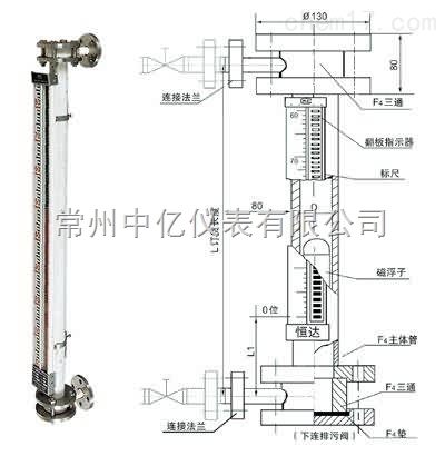 UDZ-1J耐強腐蝕型磁浮子液位計廠家