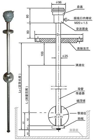 UQK-1型磁浮球液位計/B本安防爆型