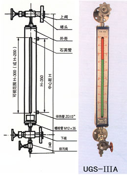 彩色玻璃管液位計