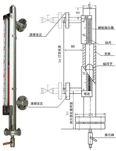 UDZ-10基型磁浮子翻板液位計